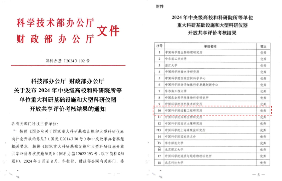 过程工程研究所在2024年重大科研基础设施和大型科研仪器开放共享评价考核中再获优秀